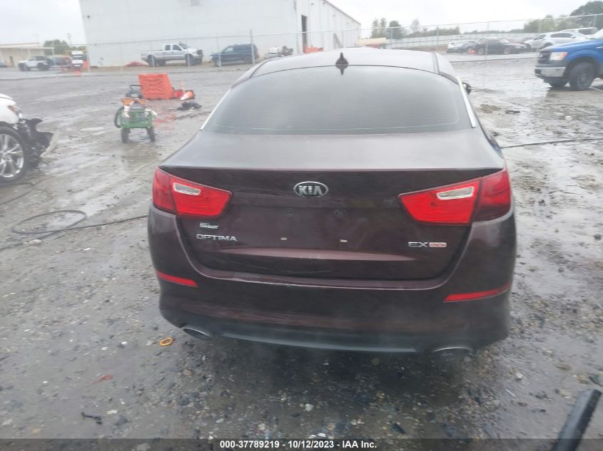 2015 KIA OPTIMA EX - 5XXGN4A76FG485738