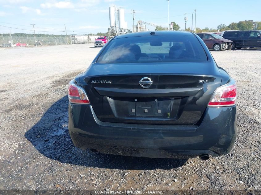 2015 NISSAN ALTIMA 2.5 SV - 1N4AL3AP9FC148914