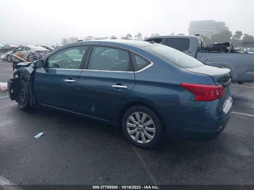 2015 NISSAN SENTRA SV - 3N1AB7AP5FL681483