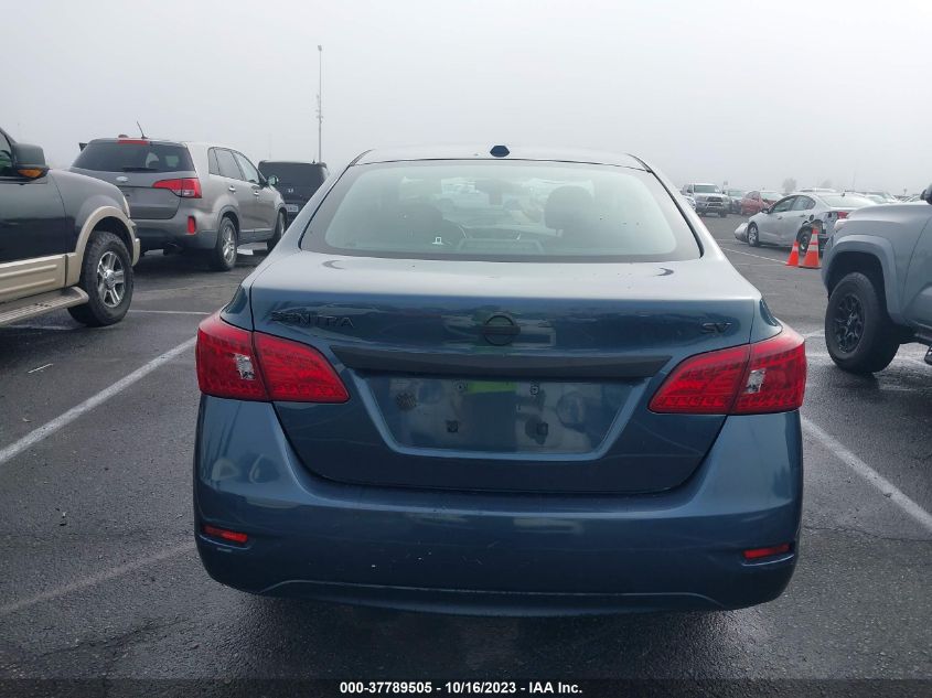 2015 NISSAN SENTRA SV - 3N1AB7AP5FL681483