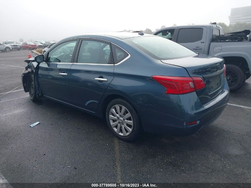 2015 NISSAN SENTRA SV - 3N1AB7AP5FL681483