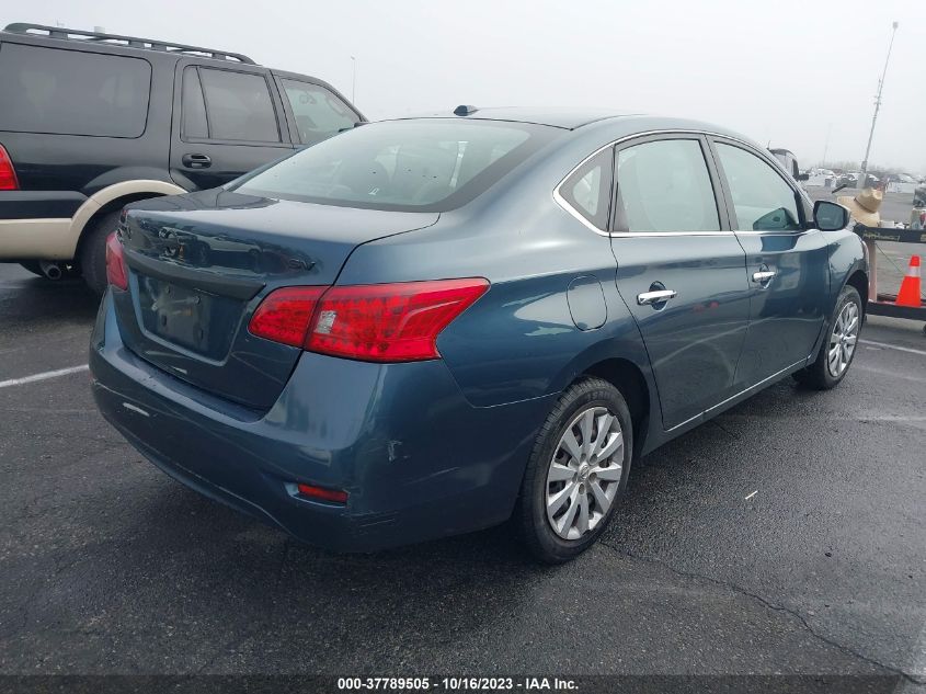 2015 NISSAN SENTRA SV - 3N1AB7AP5FL681483