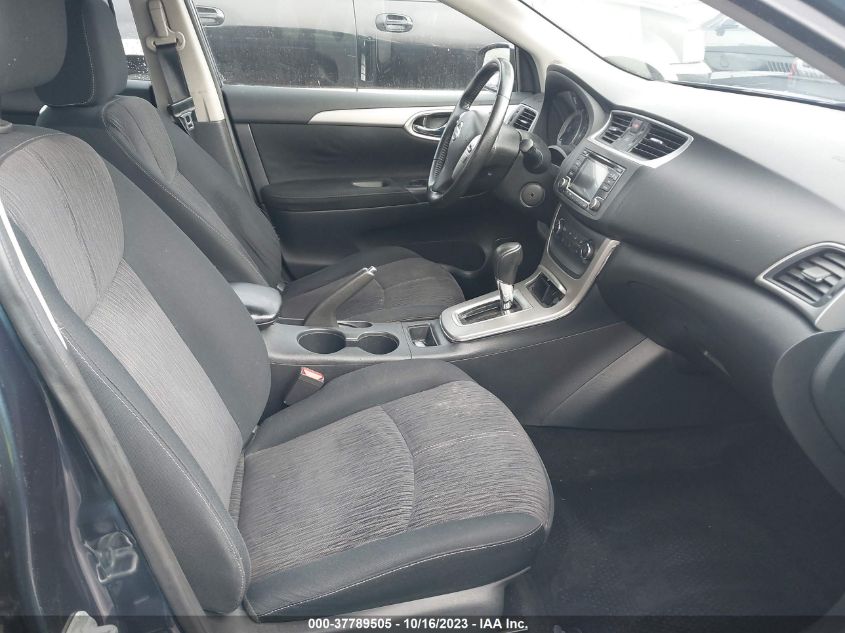 2015 NISSAN SENTRA SV - 3N1AB7AP5FL681483