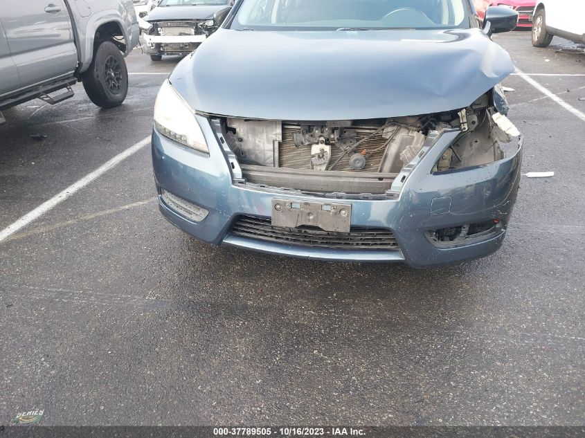 2015 NISSAN SENTRA SV - 3N1AB7AP5FL681483