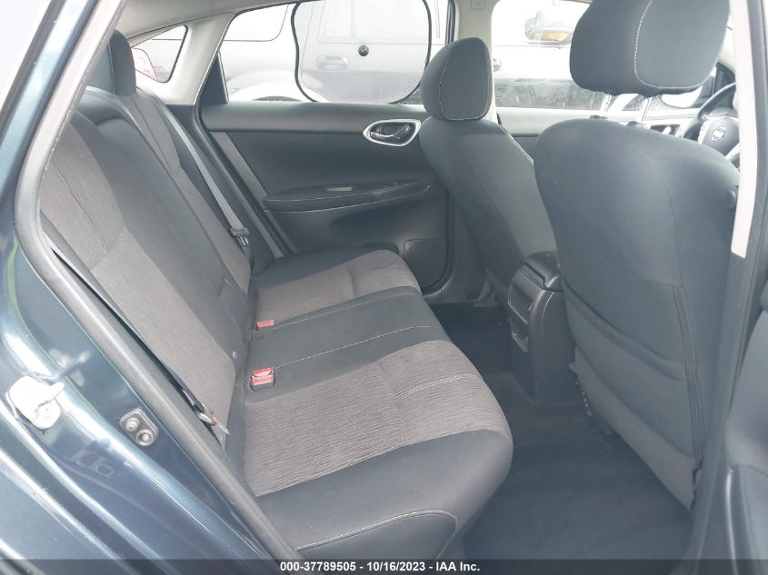 2015 NISSAN SENTRA SV - 3N1AB7AP5FL681483