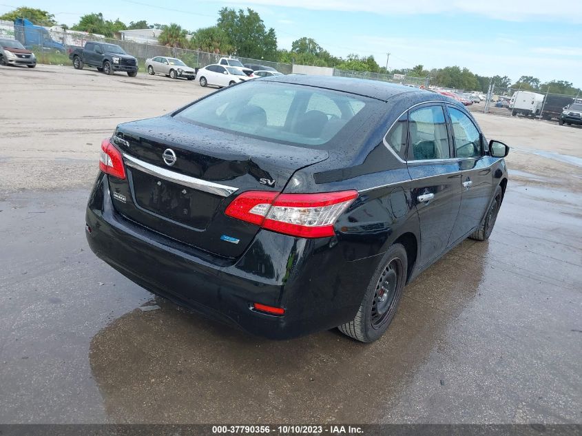 2014 NISSAN SENTRA SV - 3N1AB7AP2EY269524