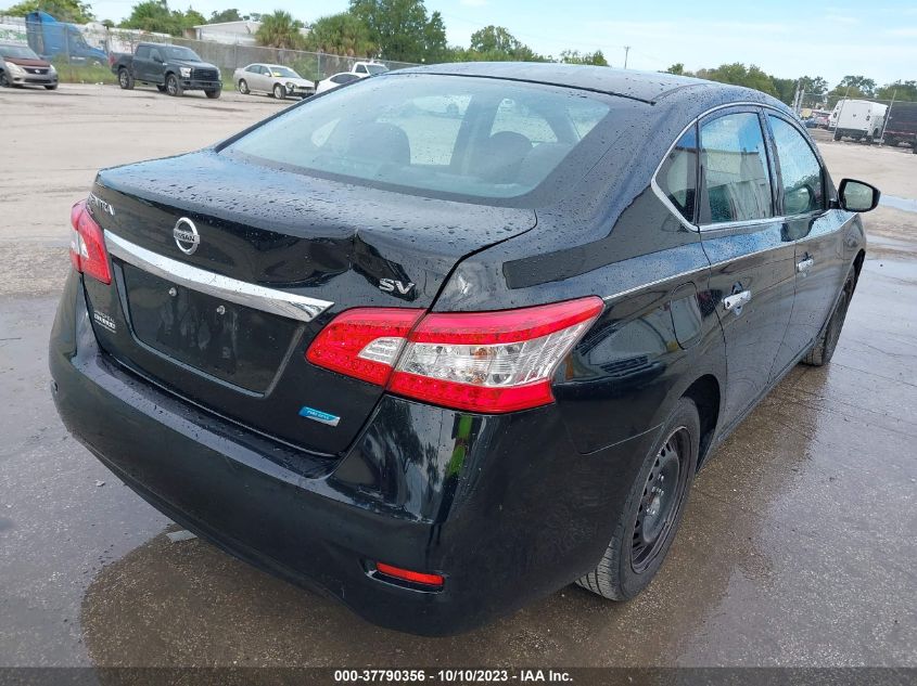 2014 NISSAN SENTRA SV - 3N1AB7AP2EY269524