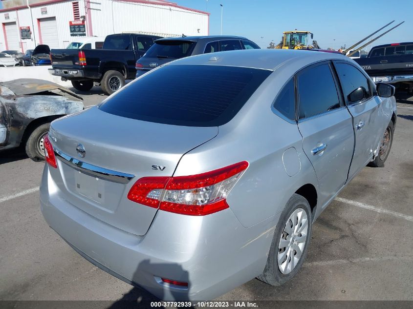 2015 NISSAN SENTRA SV - 3N1AB7AP6FY325952