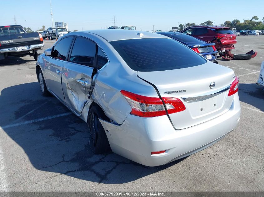 2015 NISSAN SENTRA SV - 3N1AB7AP6FY325952