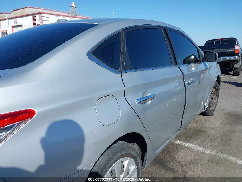 2015 NISSAN SENTRA SV - 3N1AB7AP6FY325952