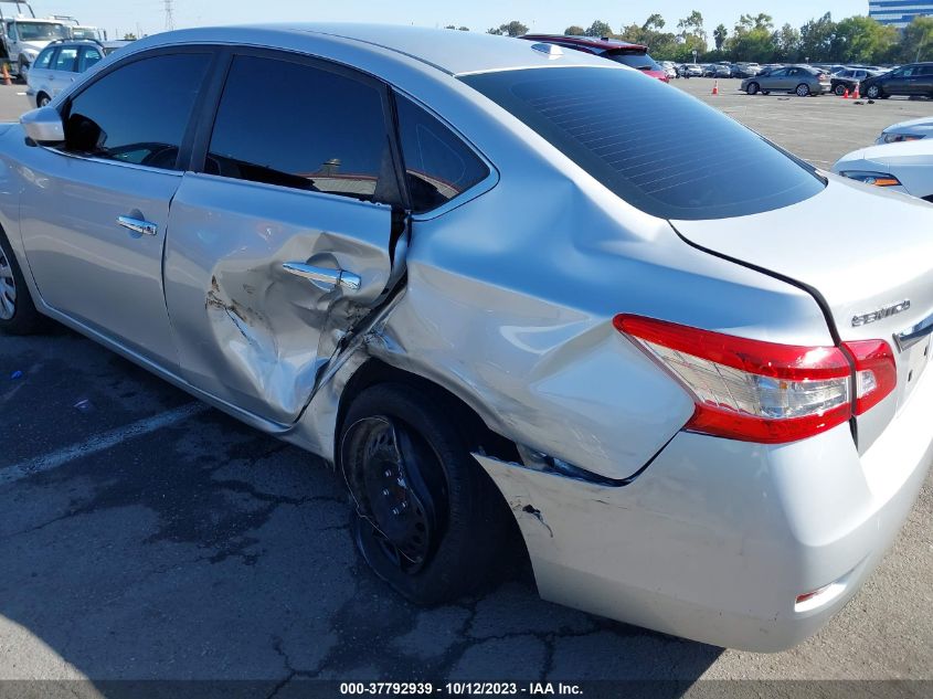 2015 NISSAN SENTRA SV - 3N1AB7AP6FY325952