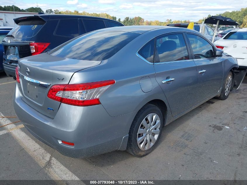2014 NISSAN SENTRA S/SV/SR/SL - 3N1AB7AP2EL677700