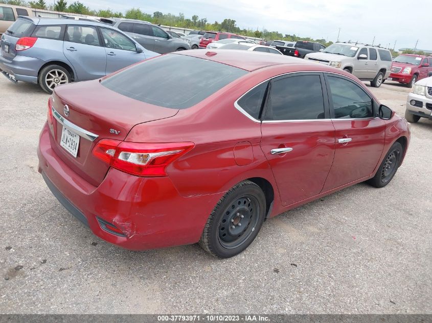 2016 NISSAN SENTRA SR/SL/S/SV/FE+ S - 3N1AB7AP4GY242778