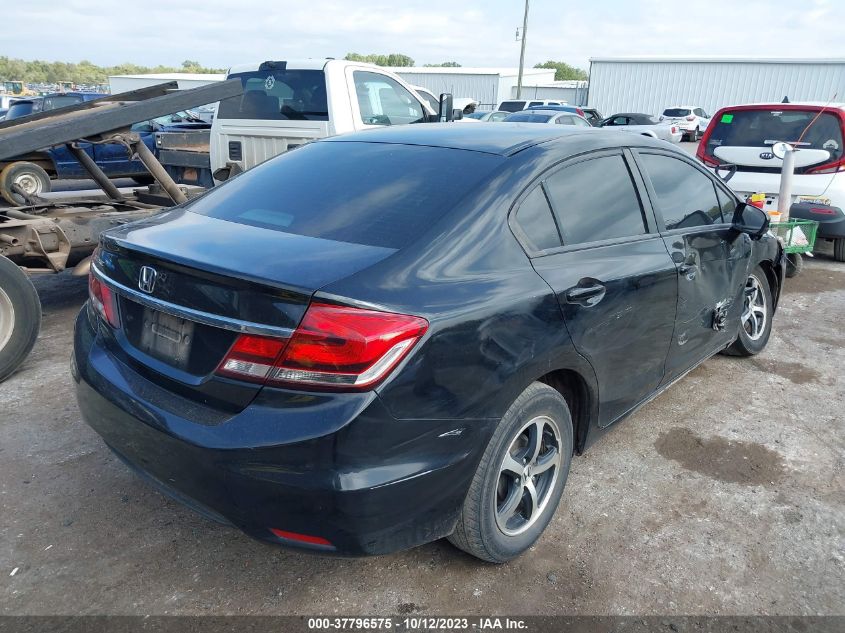2015 HONDA CIVIC SEDAN SE - 19XFB2F72FE097772