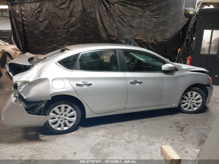 2015 NISSAN SENTRA SR/SL/S/SV/FE+ S - 3N1AB7AP1FY248679