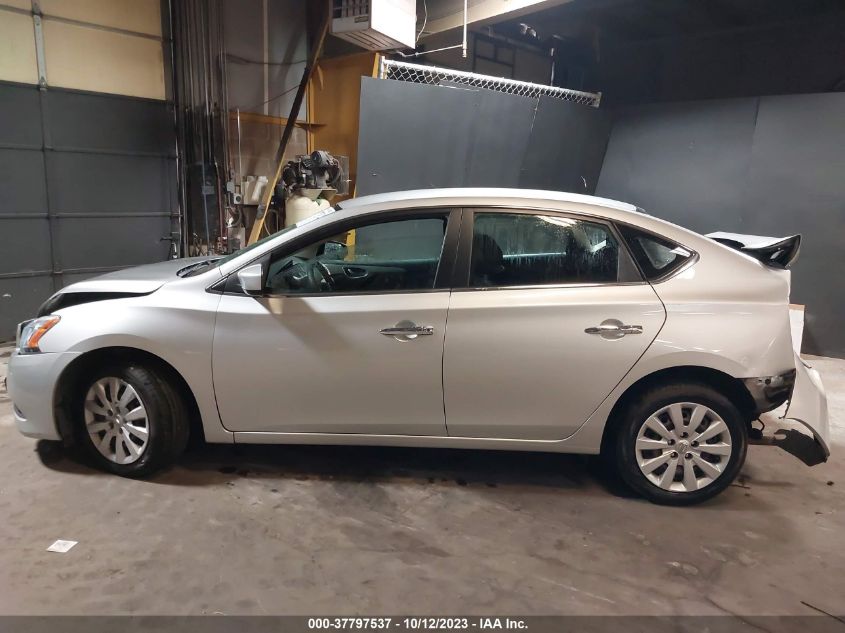 2015 NISSAN SENTRA SR/SL/S/SV/FE+ S - 3N1AB7AP1FY248679