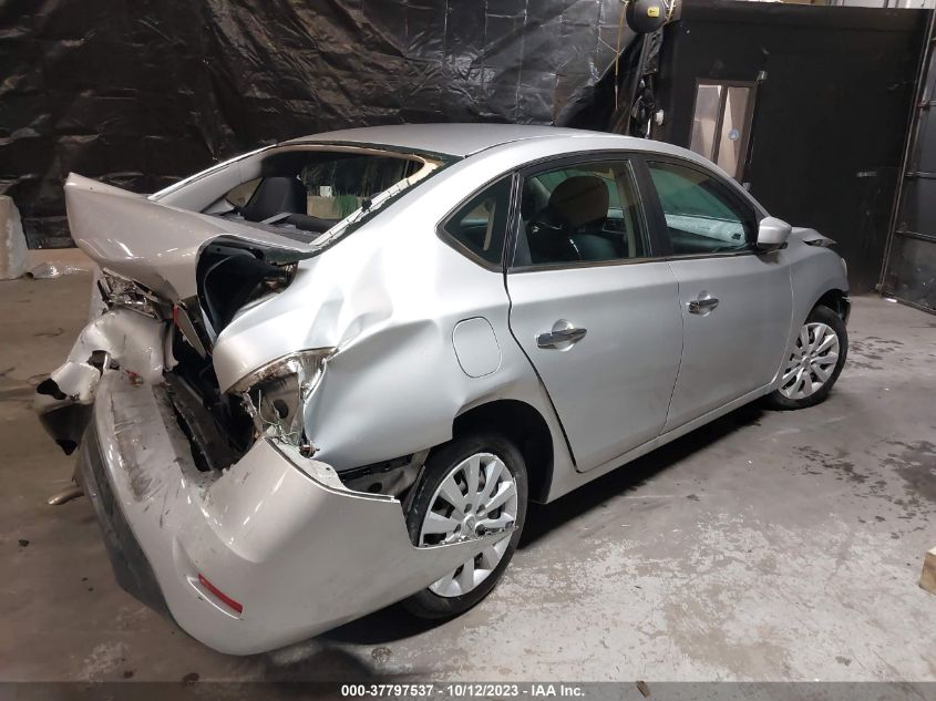 2015 NISSAN SENTRA SR/SL/S/SV/FE+ S - 3N1AB7AP1FY248679