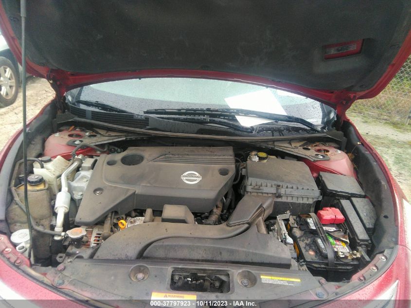 2015 NISSAN ALTIMA 2.5 - 1N4AL3AP4FC205424