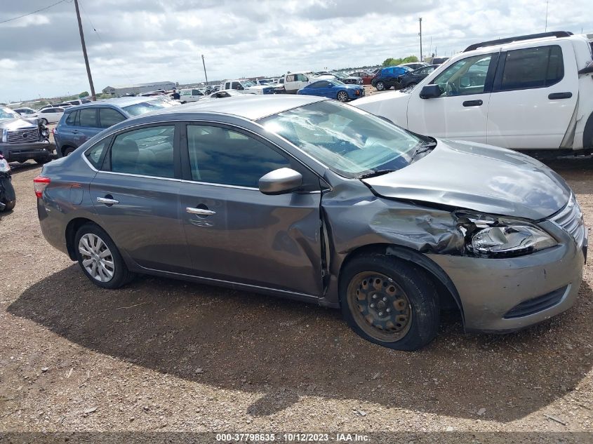 2015 NISSAN SENTRA S - 3N1AB7AP4FY225509