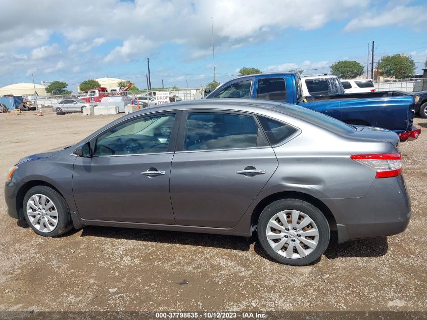 2015 NISSAN SENTRA S - 3N1AB7AP4FY225509