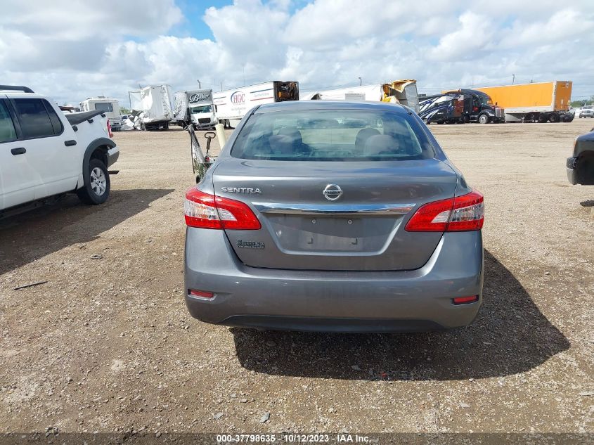 2015 NISSAN SENTRA S - 3N1AB7AP4FY225509