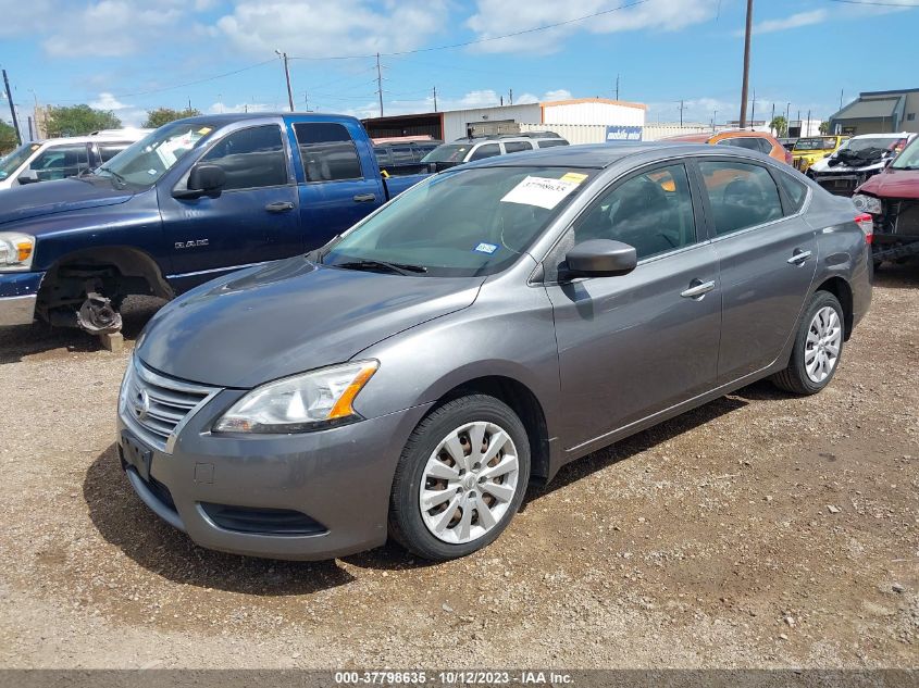 2015 NISSAN SENTRA S - 3N1AB7AP4FY225509