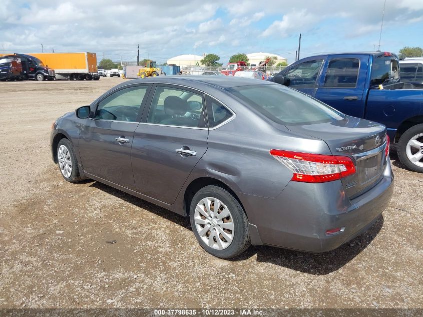 2015 NISSAN SENTRA S - 3N1AB7AP4FY225509