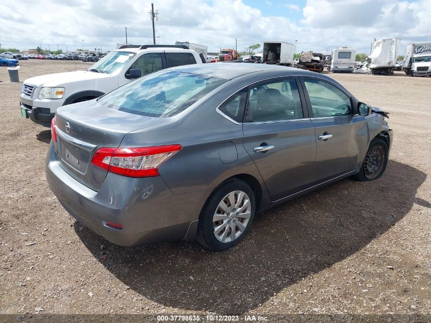 2015 NISSAN SENTRA S - 3N1AB7AP4FY225509