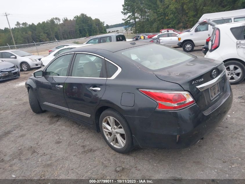 2015 NISSAN ALTIMA 2.5 SV - 1N4AL3AP2FC110389