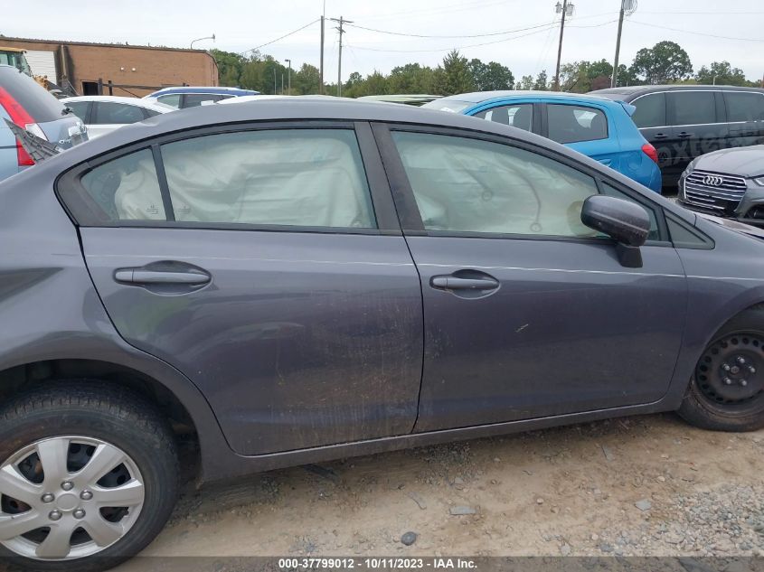 2015 HONDA CIVIC LX - 19XFB2F57FE296881