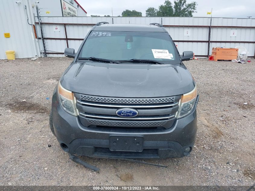 2015 FORD EXPLORER LIMITED - 1FM5K7F82FGA24723