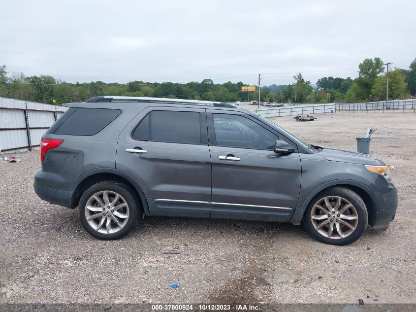 2015 FORD EXPLORER LIMITED - 1FM5K7F82FGA24723