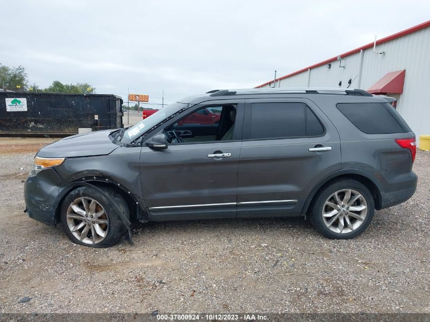 2015 FORD EXPLORER LIMITED - 1FM5K7F82FGA24723