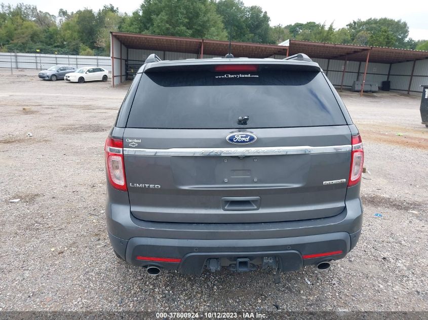 2015 FORD EXPLORER LIMITED - 1FM5K7F82FGA24723