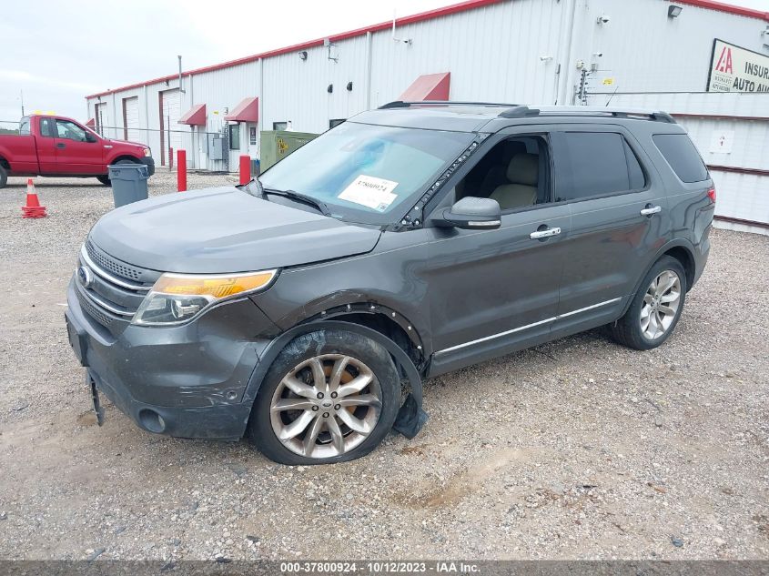 2015 FORD EXPLORER LIMITED - 1FM5K7F82FGA24723