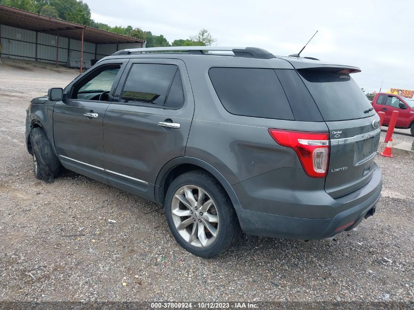 2015 FORD EXPLORER LIMITED - 1FM5K7F82FGA24723