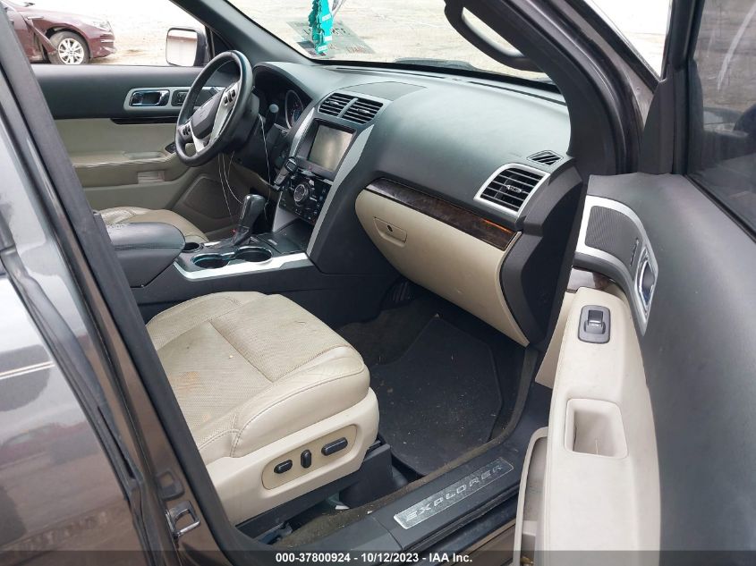 2015 FORD EXPLORER LIMITED - 1FM5K7F82FGA24723