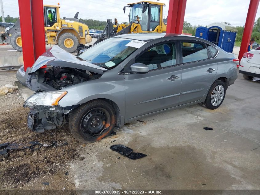 2014 NISSAN SENTRA S - 3N1AB7AP6EY279182