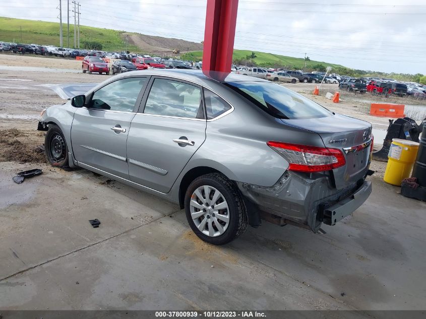 2014 NISSAN SENTRA S - 3N1AB7AP6EY279182