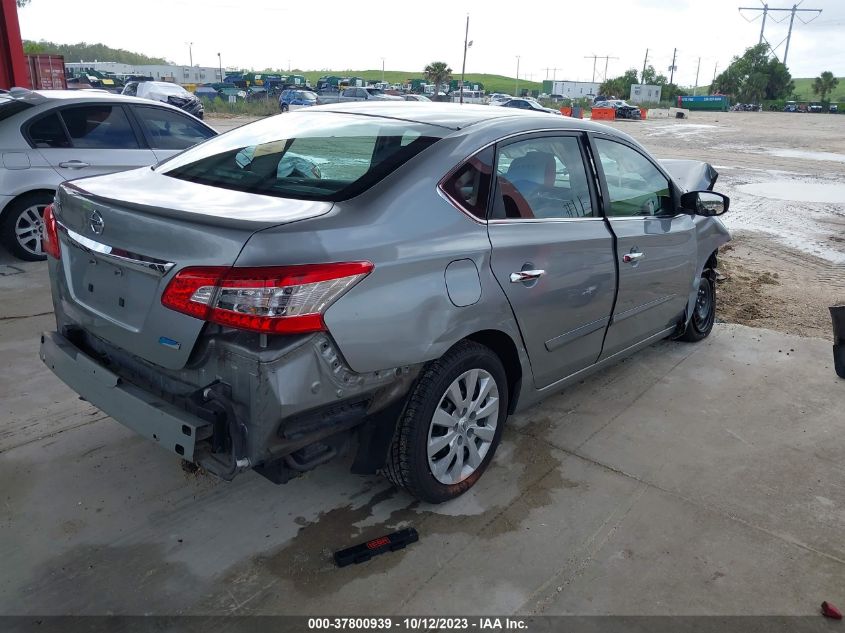 2014 NISSAN SENTRA S - 3N1AB7AP6EY279182