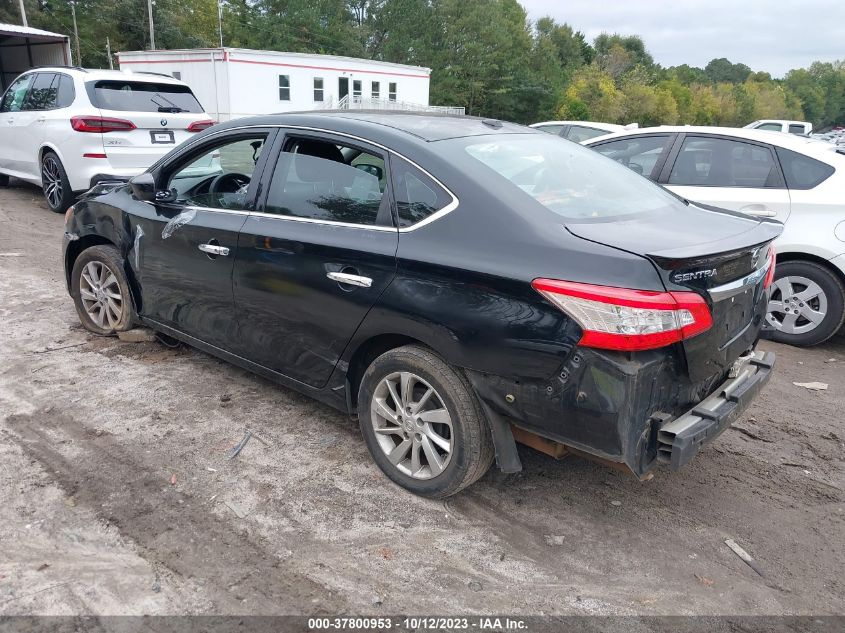 2015 NISSAN SENTRA SV - 3N1AB7AP8FY272915