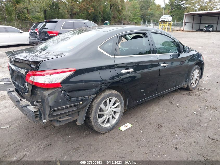 2015 NISSAN SENTRA SV - 3N1AB7AP8FY272915