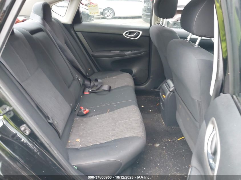 2015 NISSAN SENTRA SV - 3N1AB7AP8FY272915