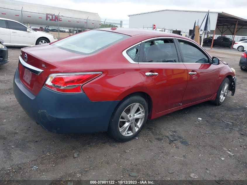 2015 NISSAN ALTIMA 2.5 SL - 1N4AL3AP5FN359399
