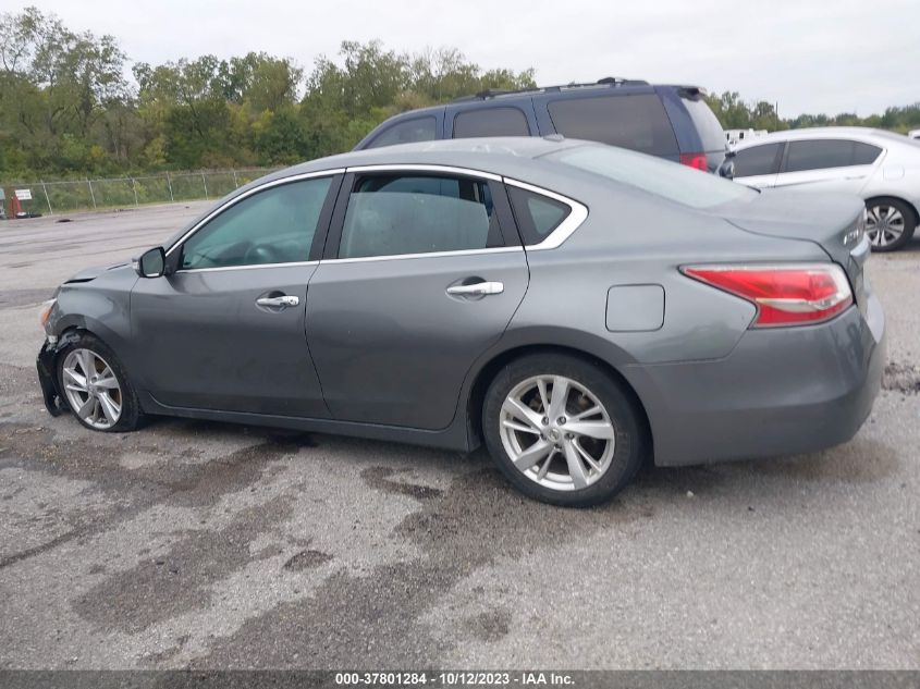 2015 NISSAN ALTIMA 2.5/S/SV/SL - 1N4AL3AP7FC247148