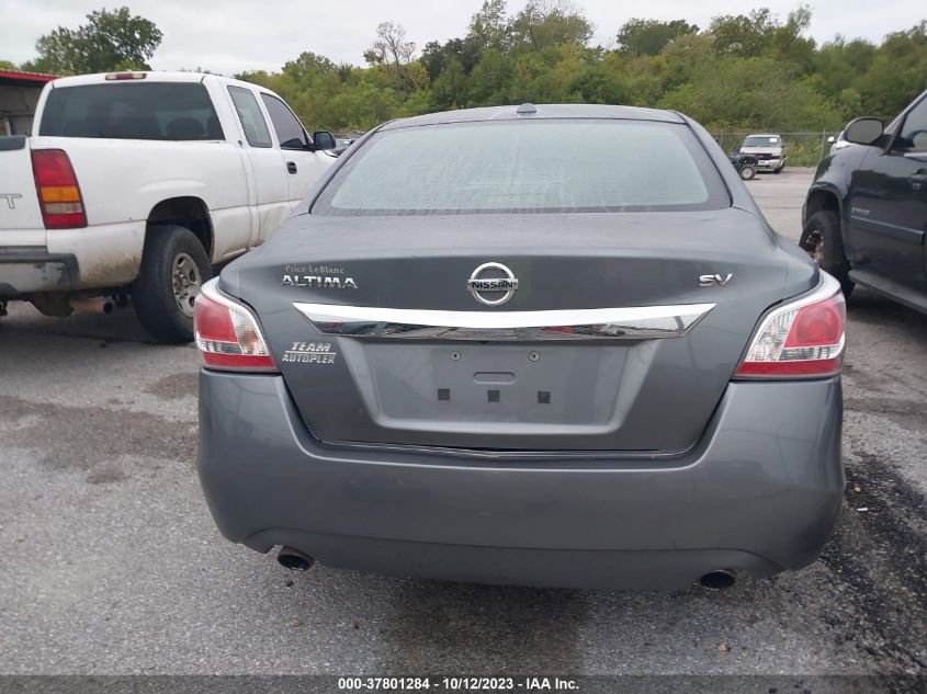 2015 NISSAN ALTIMA 2.5/S/SV/SL - 1N4AL3AP7FC247148