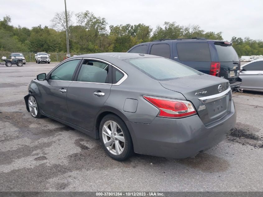 2015 NISSAN ALTIMA 2.5/S/SV/SL - 1N4AL3AP7FC247148