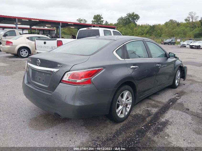 2015 NISSAN ALTIMA 2.5/S/SV/SL - 1N4AL3AP7FC247148