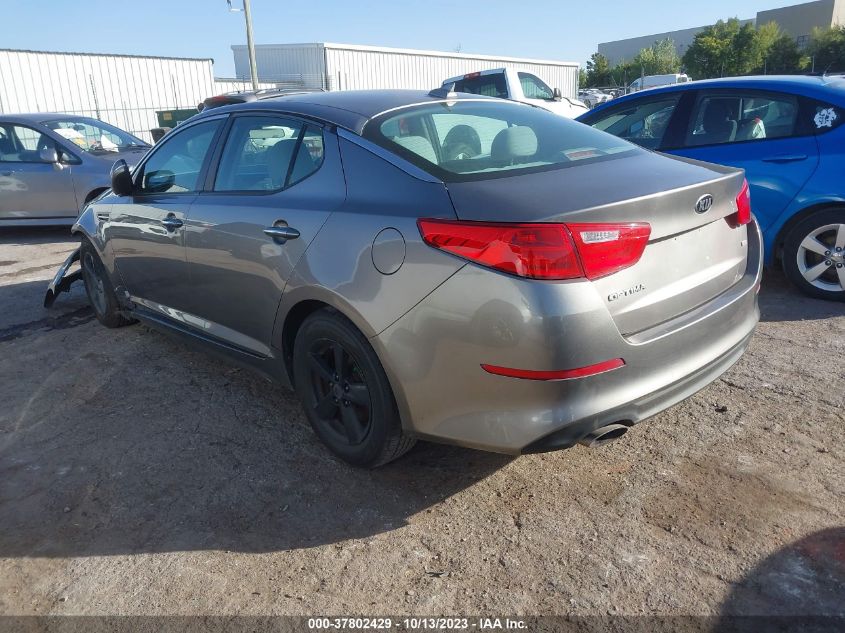 2015 KIA OPTIMA LX - 5XXGM4A74FG463420