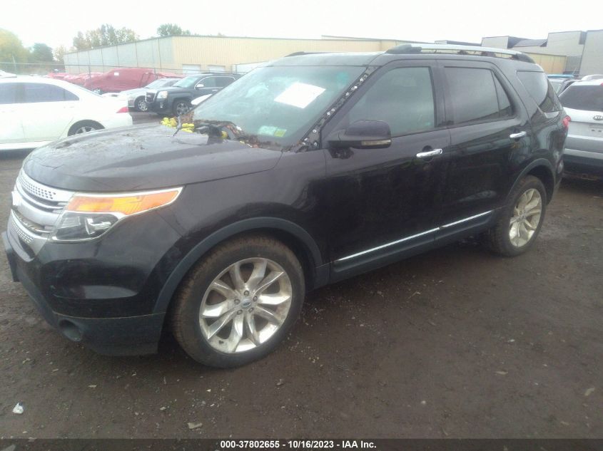2013 FORD EXPLORER XLT - 1FM5K8D88DGA33092